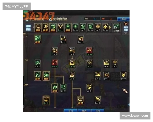 地下城漫游中角色加点攻略 如何根据职业特点合理分配属性点 地下城漫游中角色加点攻略 如何根据职业特点合理分配属性点