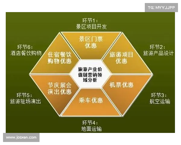52奶茶成功策略与创新路径分析及其市场竞争力提升研究 52奶茶成功策略与创新路径分析及其市场竞争力提升研究