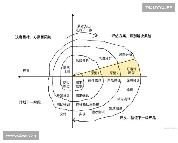 王权2修改器使用技巧与功能详解提升游戏体验的全面指南 王权2修改器使用技巧与功能详解提升游戏体验的全面指南