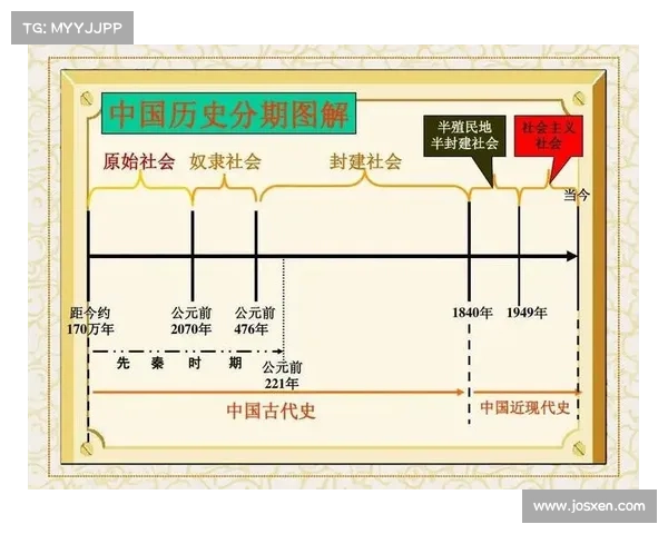 探索殖民地文化交流的历史路径与影响：跨文化互动的变迁与传承