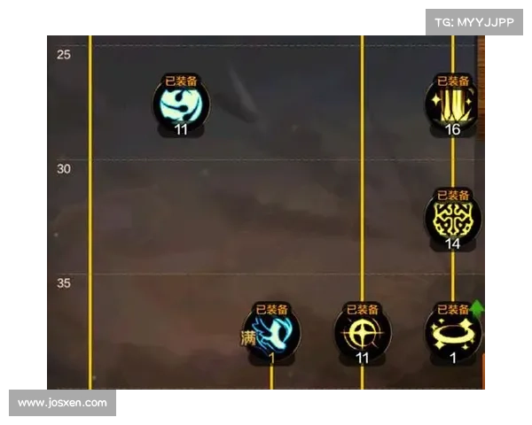 DNF圣骑士加点方案详解及最佳加点路线全解析 DNF圣骑士加点方案详解及最佳加点路线全解析