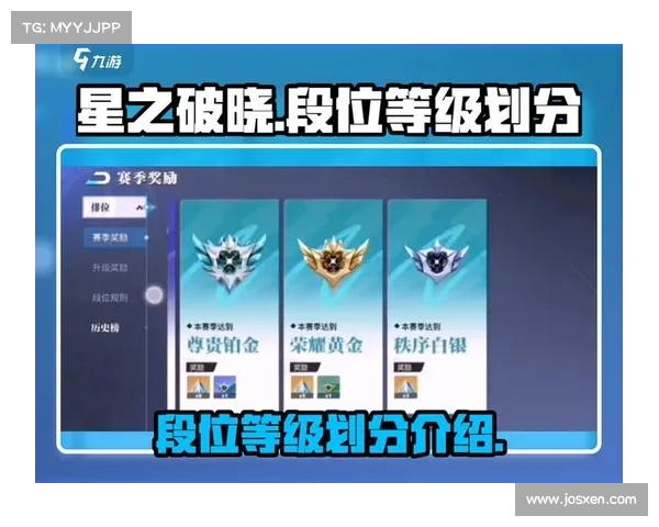 英联盟赛季奖励大揭秘 提升竞技力的关键福利解析 英联盟赛季奖励大揭秘 提升竞技力的关键福利解析