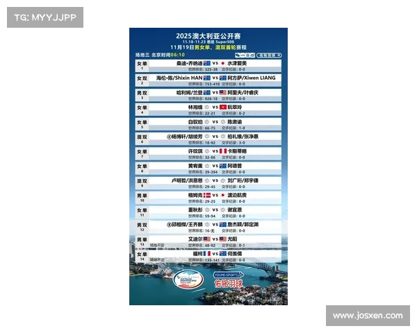 围绕澳洲杯开赛时间提供快速权威解读与最新动态的资讯标题全览版