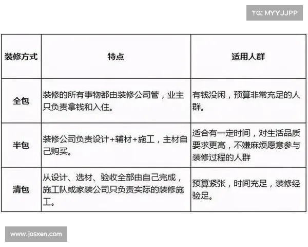 打造高效足球虚拟球队的全面实用策略与全流程操作管理权威指南全 打造高效足球虚拟球队的全面实用策略与全流程操作管理权威指南全